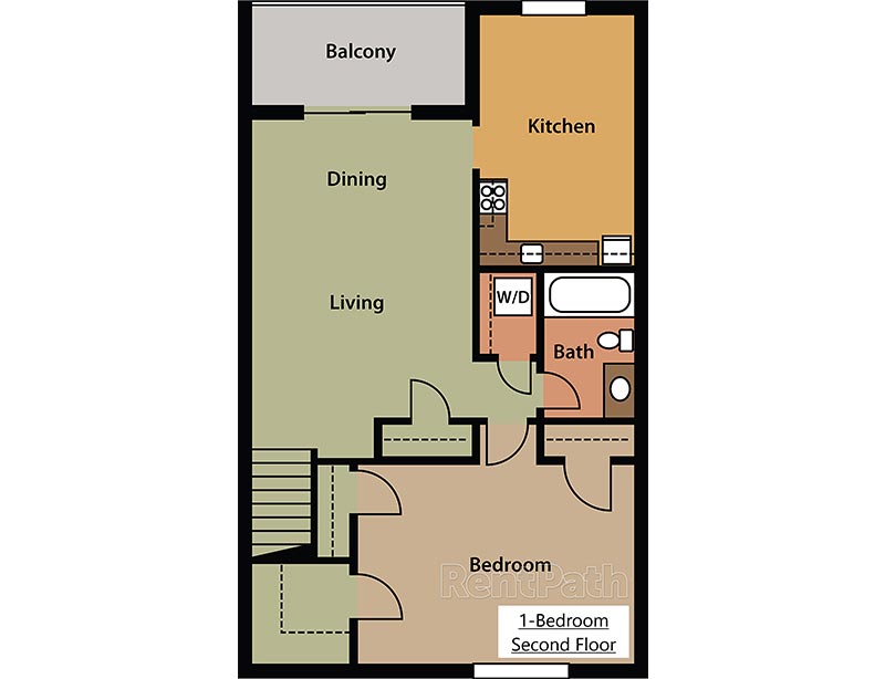 Apartments Near Lancaster Pa To Rent Manor Communities